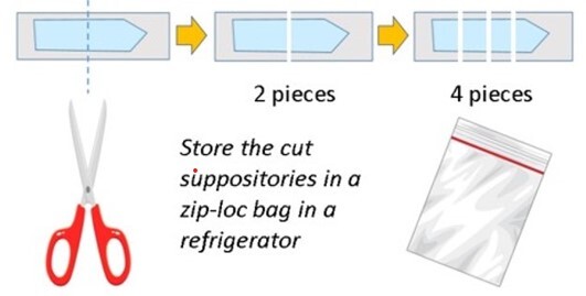 Cut suppository to 2-4 pieces.jpg