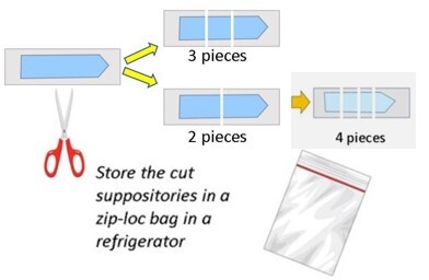 Cut suppository to 2-3-4 pieces.jpg