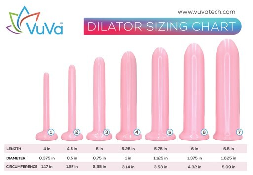 Dilator size chart.jpg